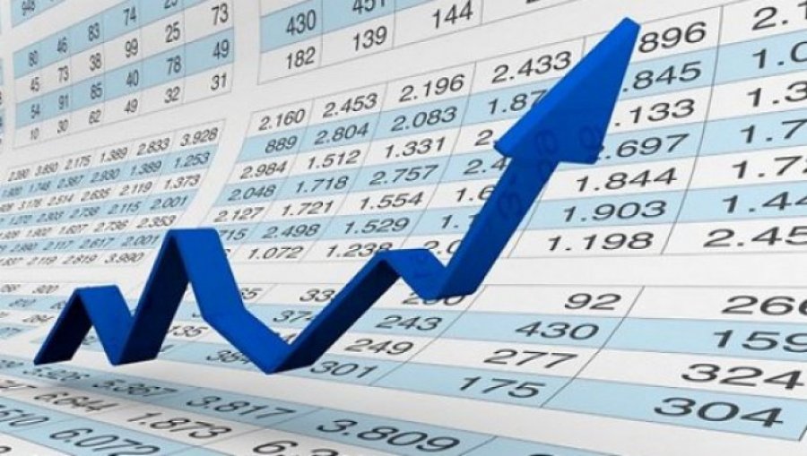 Жалпы ішкі өнім 104,1%-ды құрады